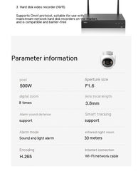 5 Million Clear Outdoor Surveillance Cameras